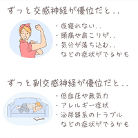 画像505