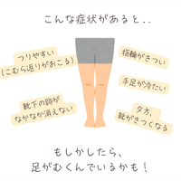 画像564