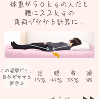 画像920