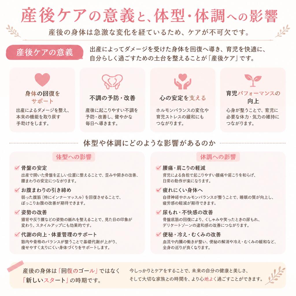 産後ケアの必要性