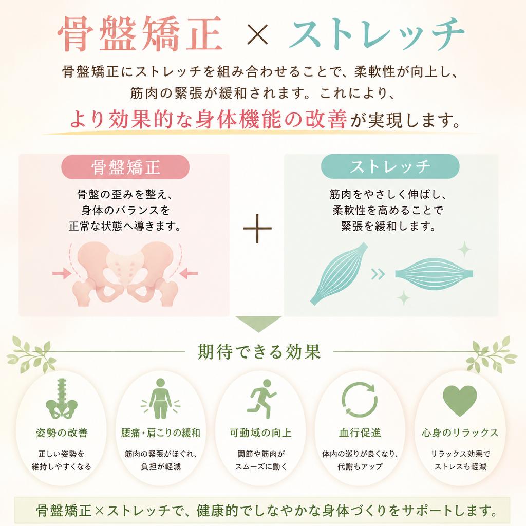 ストレッチと組み合わせて効果倍増！