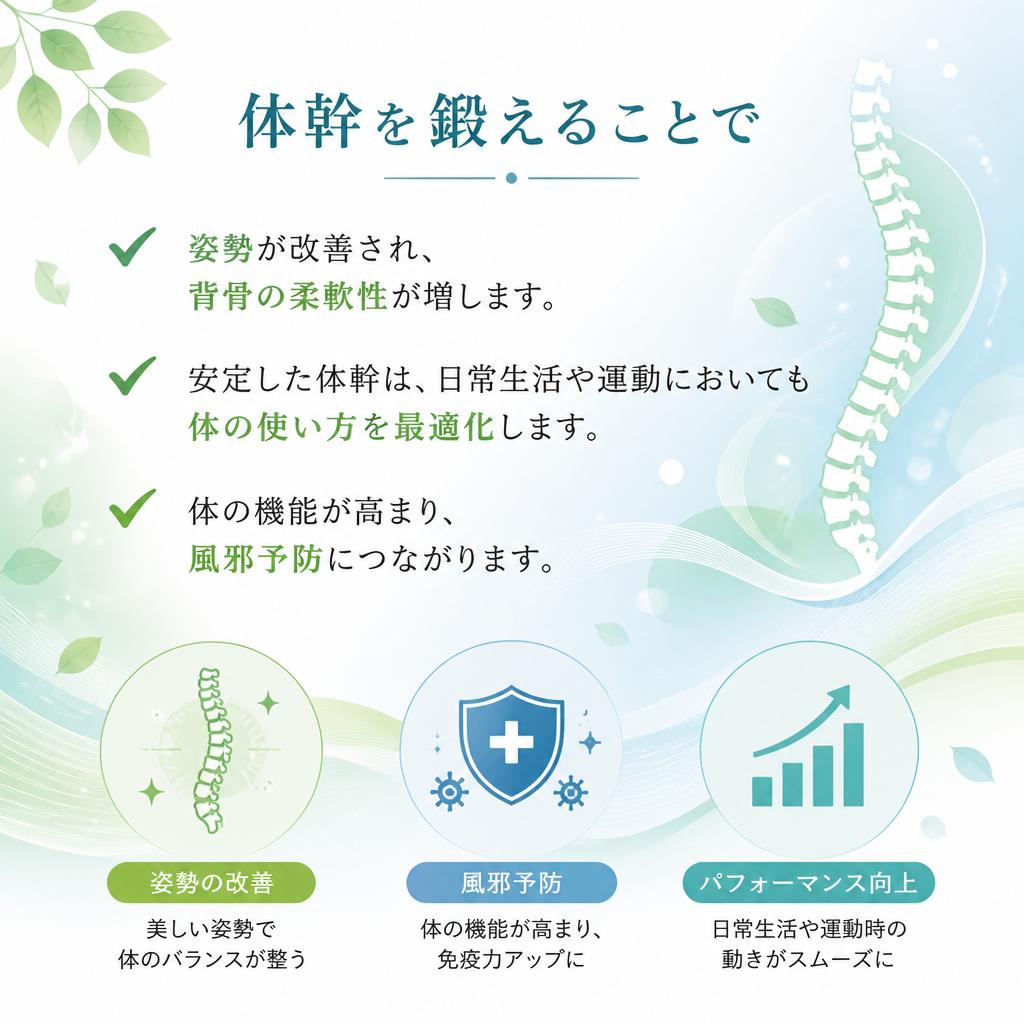 体幹トレーニングで基礎力アップ